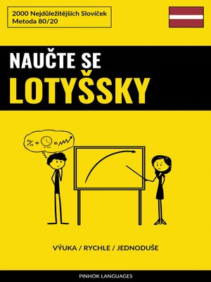 cover image of Naučte Se Lotyšsky--Výuka / Rychle / Jednoduše